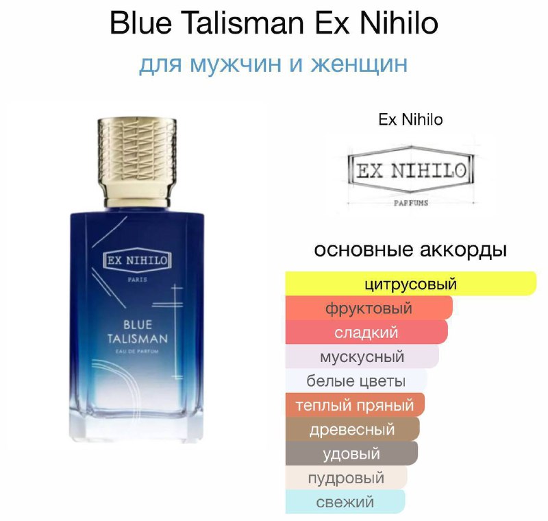 Ex Nihilo Blue Talisman