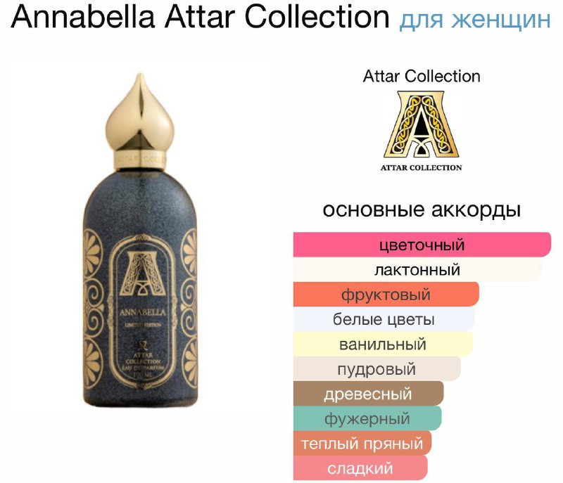 Attar Collection Annabella