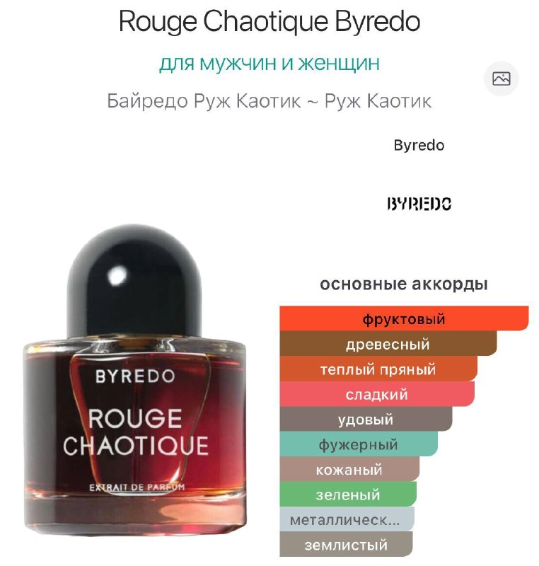 Byredo Rouge Chaotique