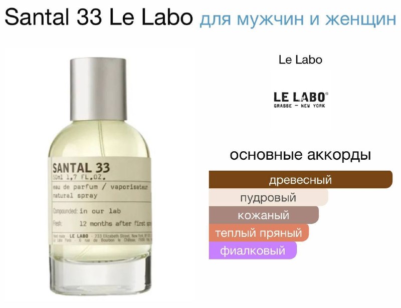 Le Labo Santal 33